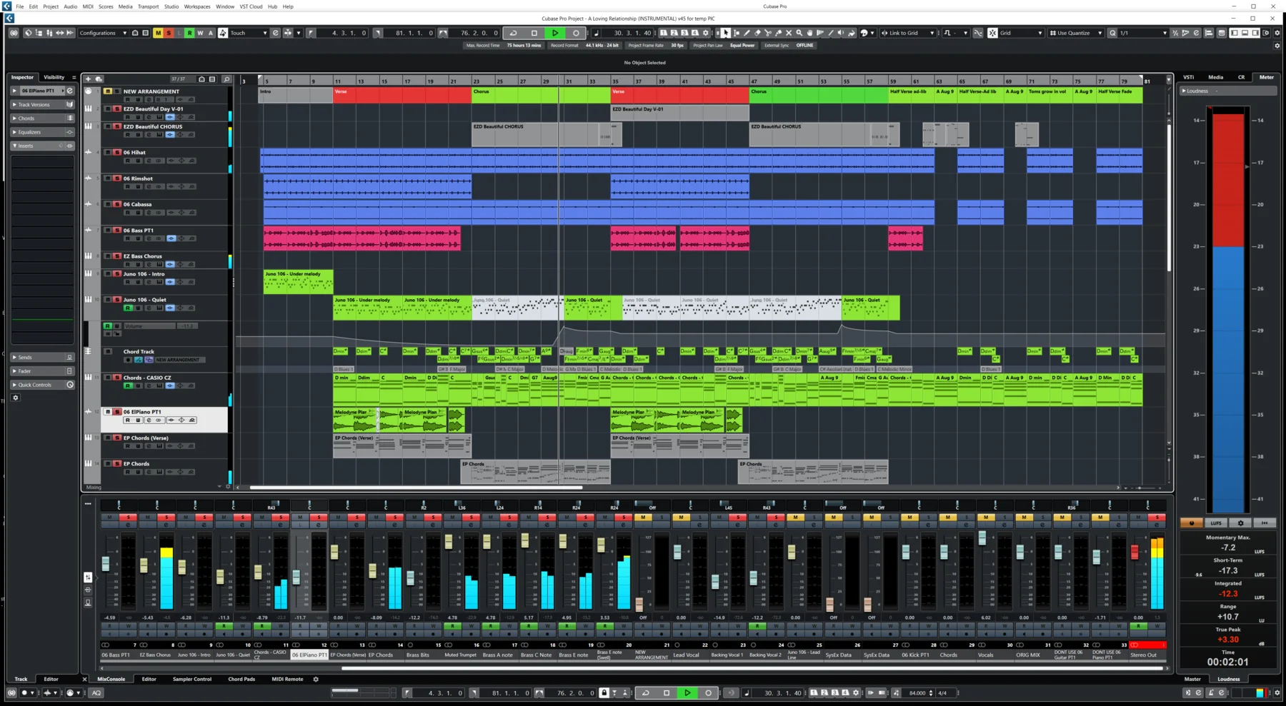 Sync arrangement view for A Loving Relationship (Instrumental)